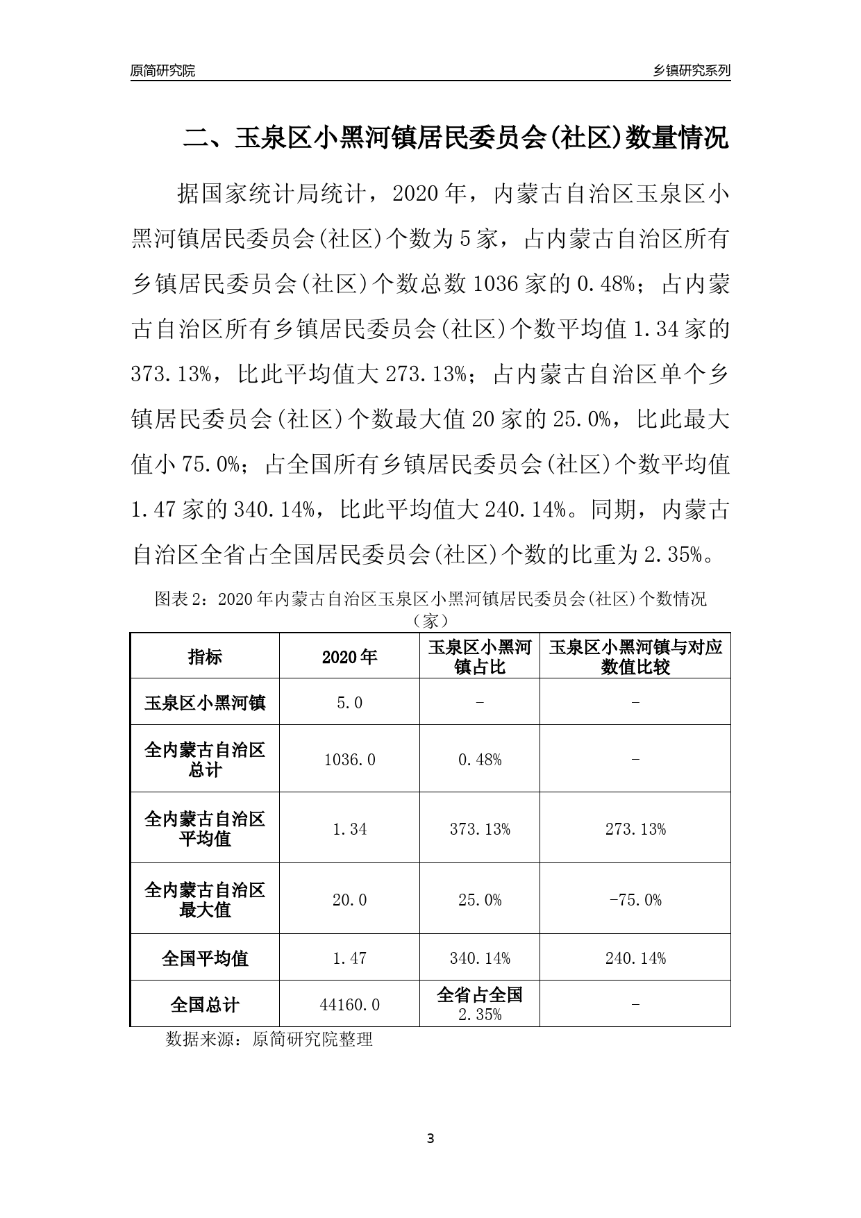 小黑河镇发展规划详解，未来蓝图展望