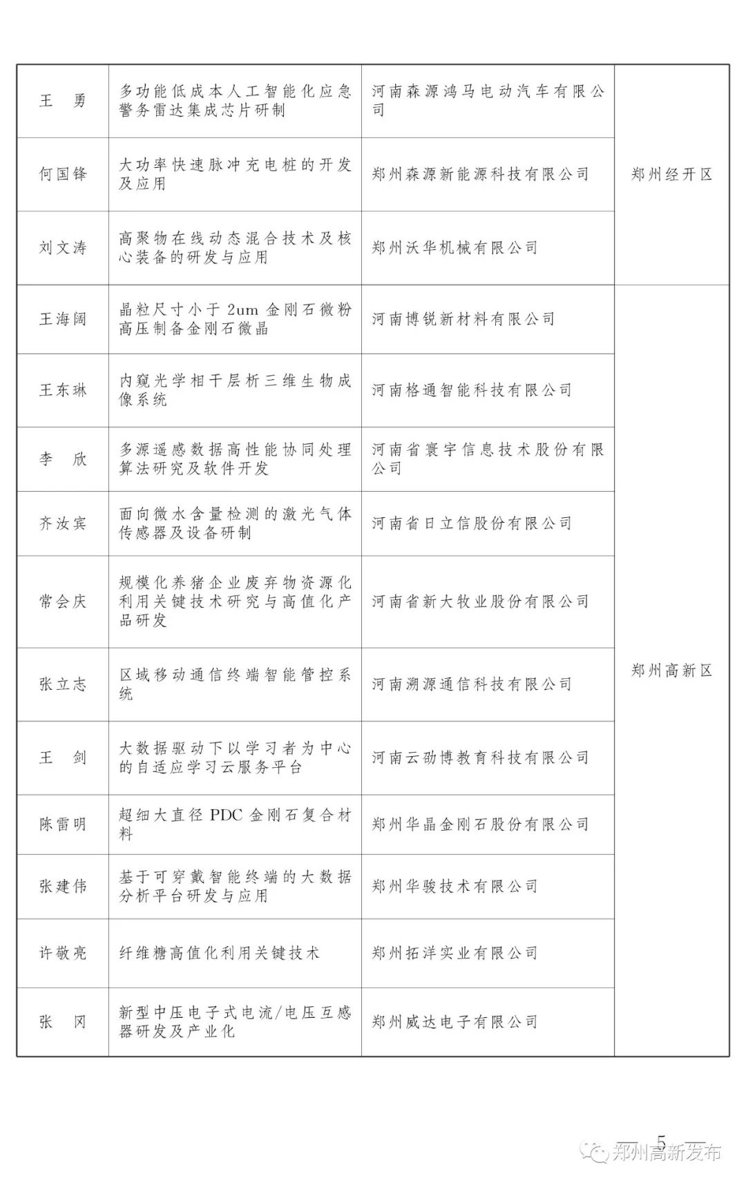 郑州市财政局最新发展规划深度解析