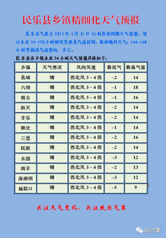 2025年2月21日 第3页